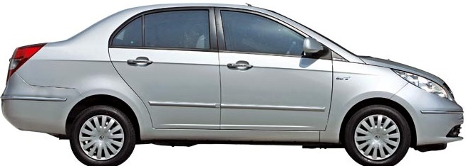 car-rentale-nepal