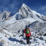 Best 5 Base camp Treks In Nepal
