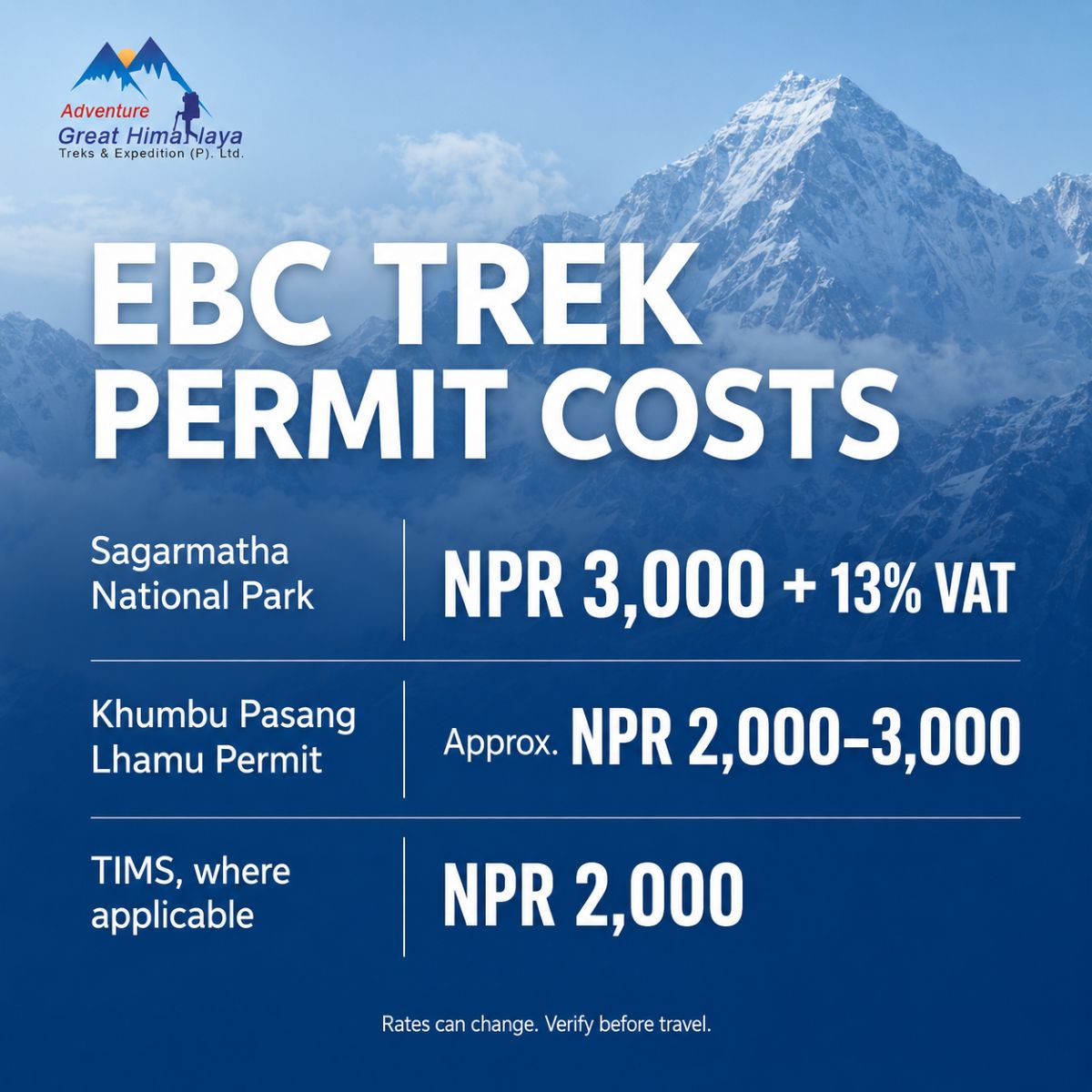 EBC permit costs 2026