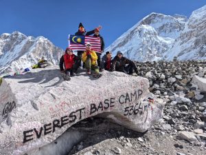Everest Base Camp Trek