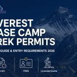 Everest base camp trek permits 2026 banner