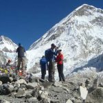10 Adventure Activities In Nepal