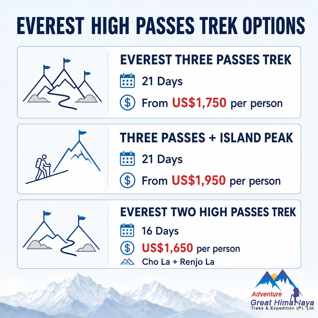 everest high pass trek 3 options by Adventure Great Himalayas