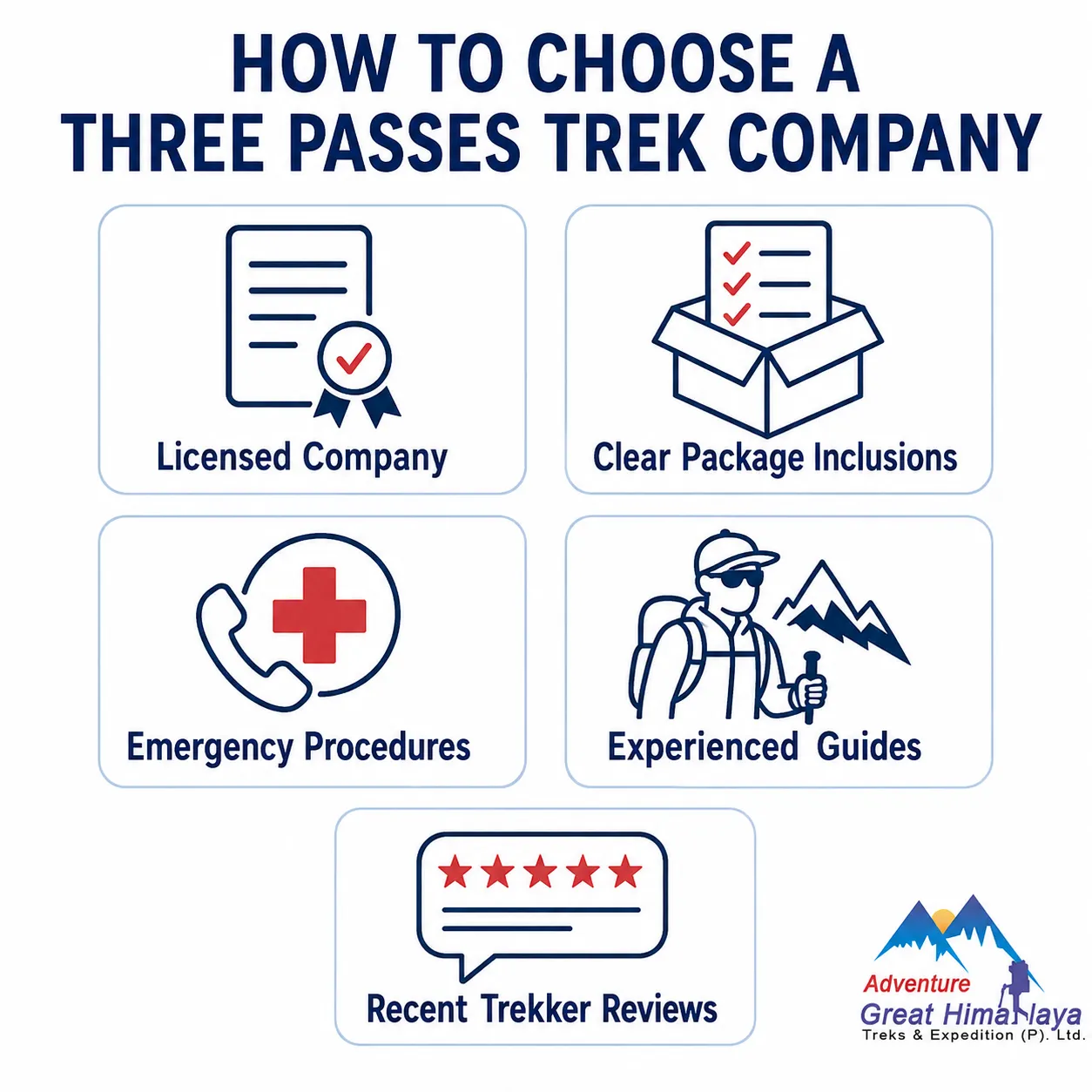 how to choose the right everest three pass trek company infographic